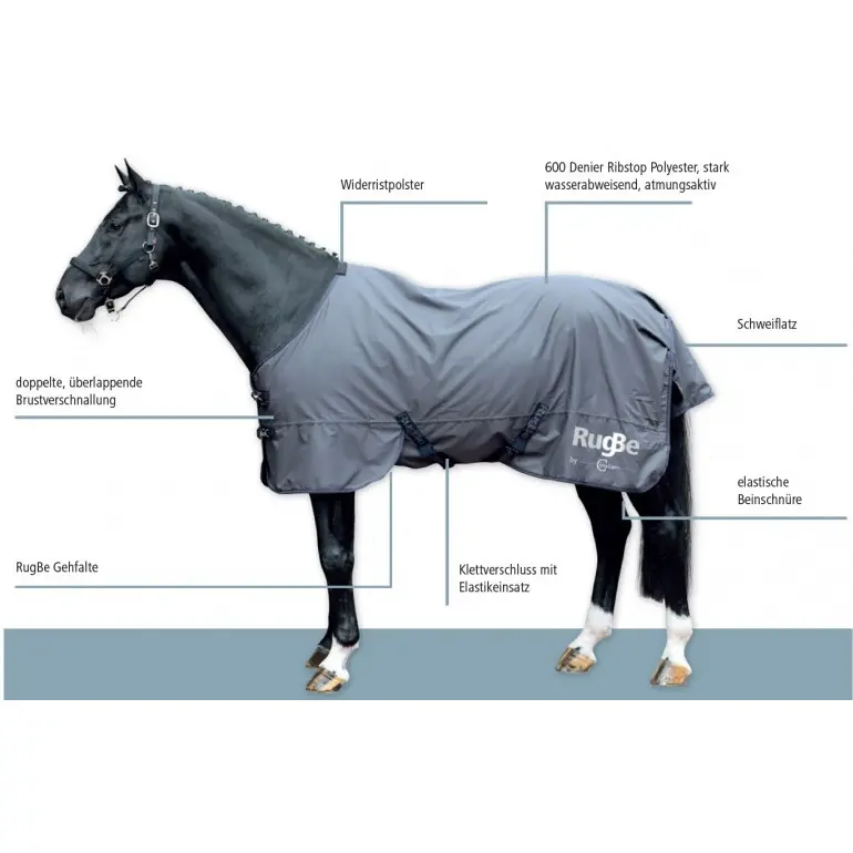 Outdoordecke 50g Füllung 600D RugBe dunkelblau Outdoordecke 50g Füllung 600D RugBe dunkelblau