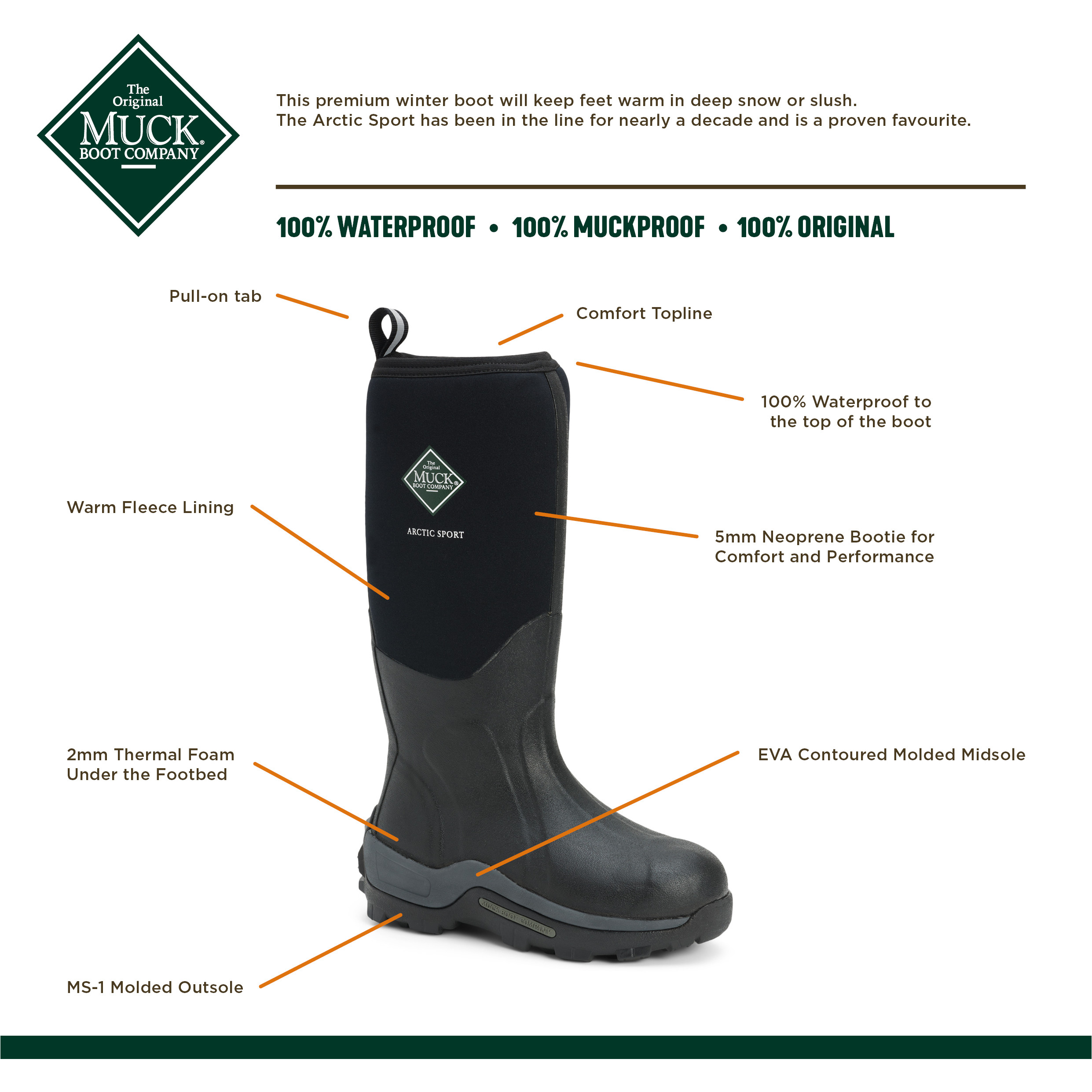 Winter Gummistiefel ARCTIC SPORT HIGH schwarz