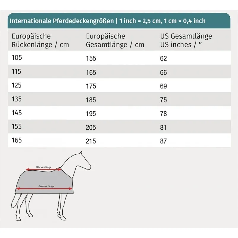 Abschwitzdecke ECONOMIC nachtblau