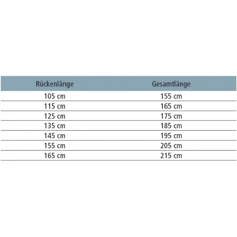 Winterdecke 200g Füllung 600D RugBe IceProtect dunkelblau